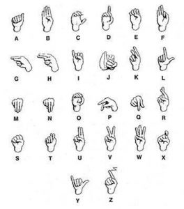 Indo-Pakistani Sign Language - I AM ABOUT TO LEVEL UP.BIZ